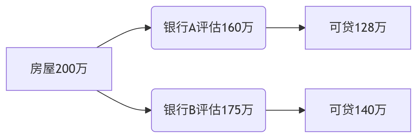 deepseek_mermaid_20250627_7145af.png