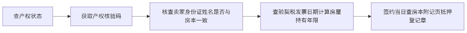 deepseek_mermaid_20250627_d43059.png